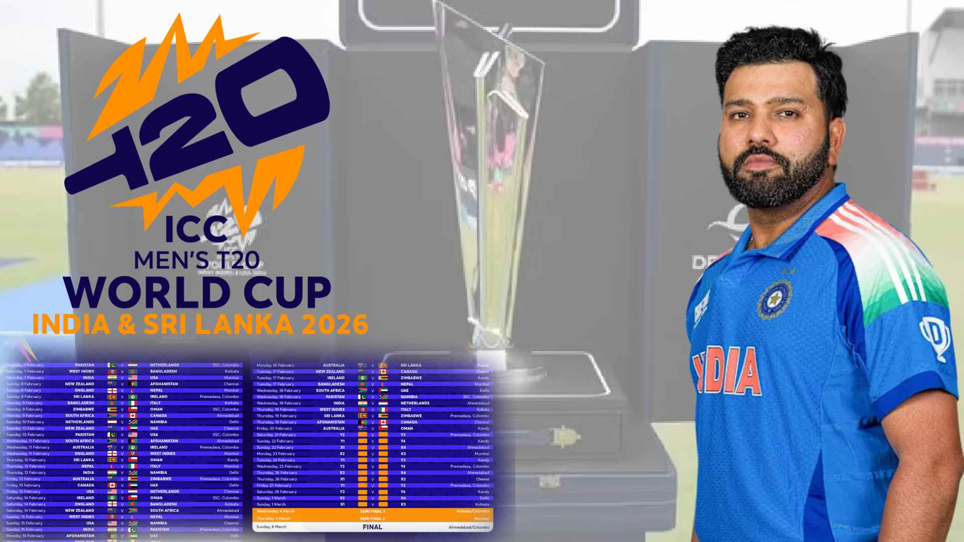 2026 T20 World Cup: India Face US in Campaign Opener, to Face Pakistan on Feb 15; Rohit Named Tournament Ambassador