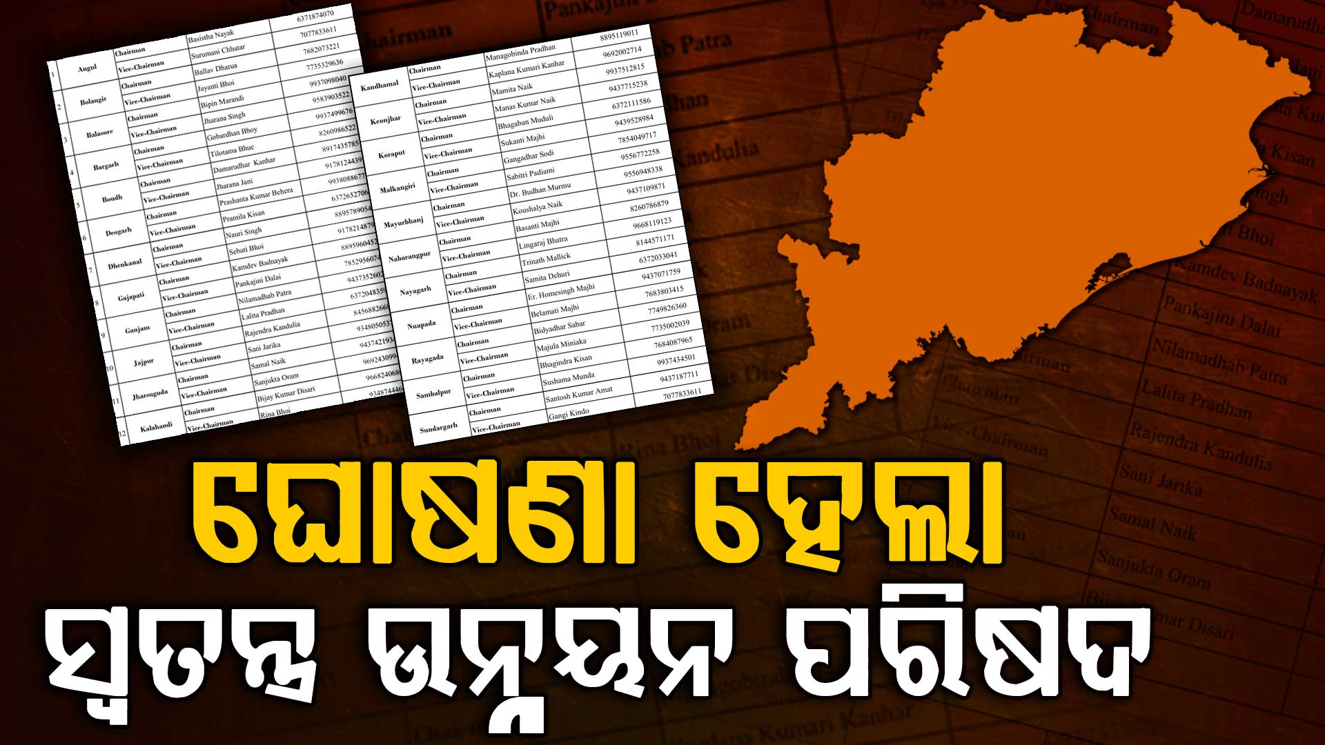 ଘୋଷଣା ହେଲା ସ୍ବତନ୍ତ୍ର ଉନ୍ନୟନ ପରିଷଦ, ୨୩ ଜିଲ୍ଲା ପାଇଁ ଅଧ୍ୟକ୍ଷ ଏବଂ ଉପାଧ୍ୟକ୍ଷ ନିଯୁକ୍ତ