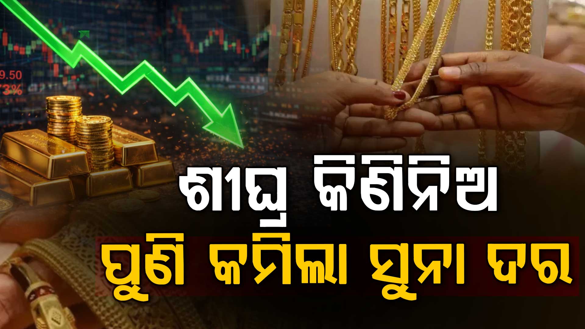 ଆଜି ପୁଣି କମିଲା ସୁନା ଦର, ୧.୫ ଲକ୍ଷ ତଳେ ଦାମ୍: ଜାଣନ୍ତୁ କାହିଁକି କମୁଛି ମୂଲ୍ୟ...