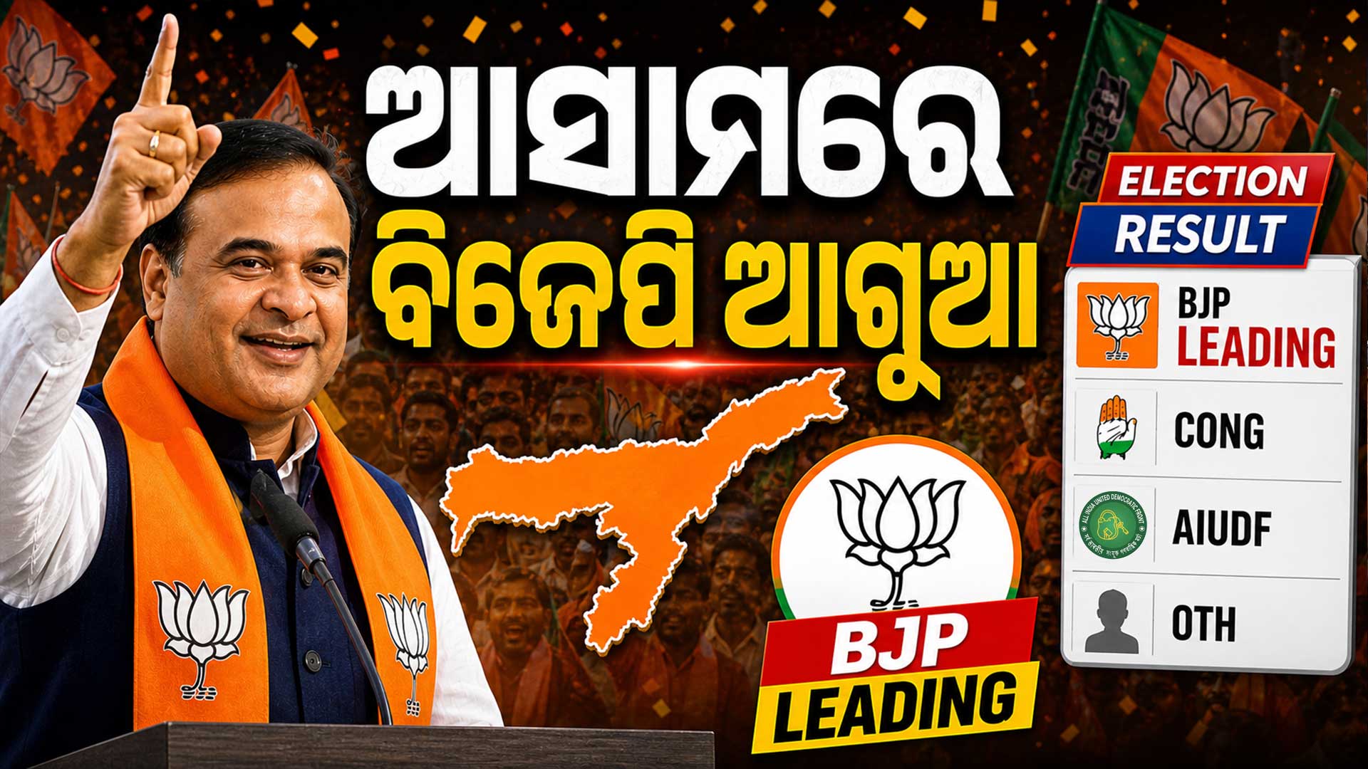 ଆସାମରେ ହ୍ୟାଟ୍ରିକ୍ ବିଜୟ ମାରିବ କି ବିଜେପି ? ପ୍ରାରମ୍ଭିକ ଟ୍ରେଣ୍ଡରେ ୯୯ ଆସନରେ ଆଗୁଆ
