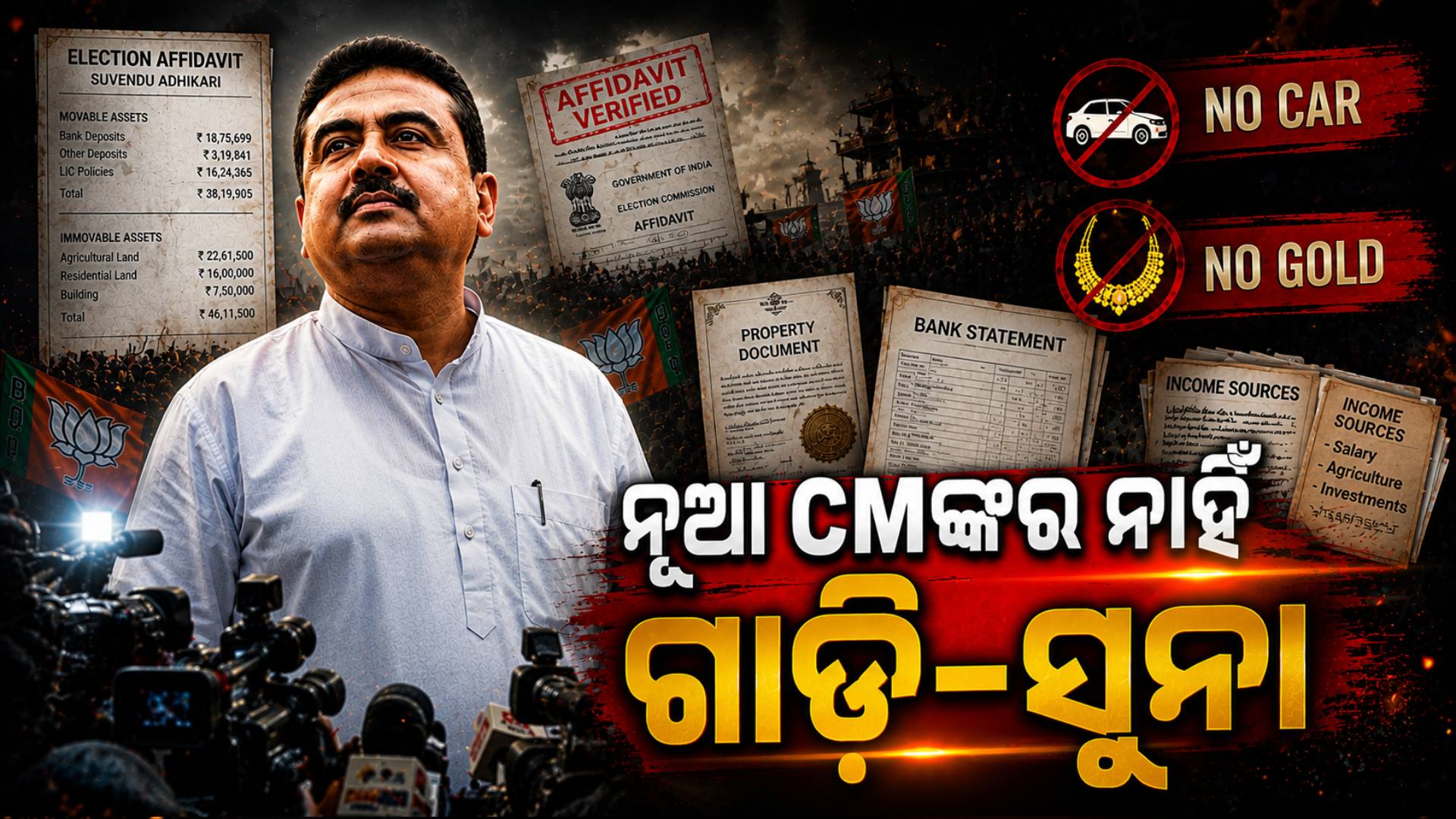 ଗାଡ଼ି ନାହିଁ, ସୁନା ନାହିଁ…ଜାଣନ୍ତୁ ବେଙ୍ଗଲର ନୂଆ CM ଶୁଭେନ୍ଦୁ ଅଧିକାରୀଙ୍କର କେତେ ରହିଛି ସମ୍ପତ୍ତି....