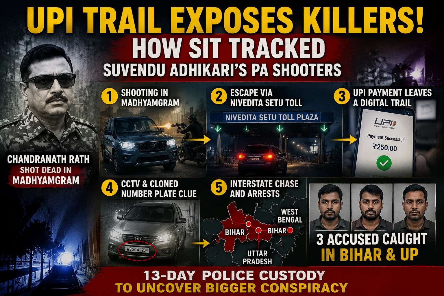 SIT’s Hunt for Suvendu Adhikari’s PA Shooters: Know How UPI Tracked them