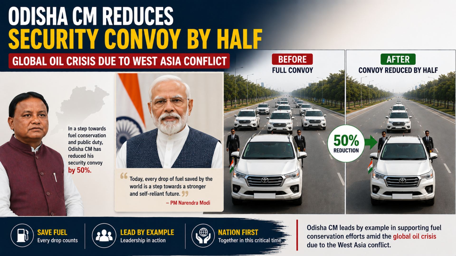 CM Majhi Halves Convoy, Echoes PM Modi’s Austerity Call amid Global Oil Crisis