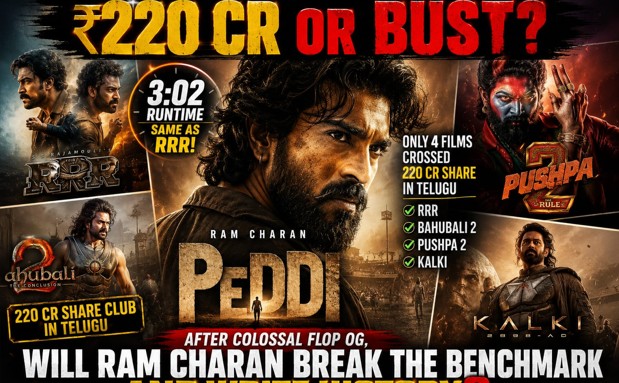 Can Ram Charan Rewrite Box Office History with 'Peddi'?