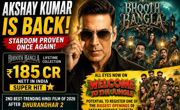 Akshay Kumar proves he’s ‘Khiladi’: Bhooth Bangla brings the box office back to heel