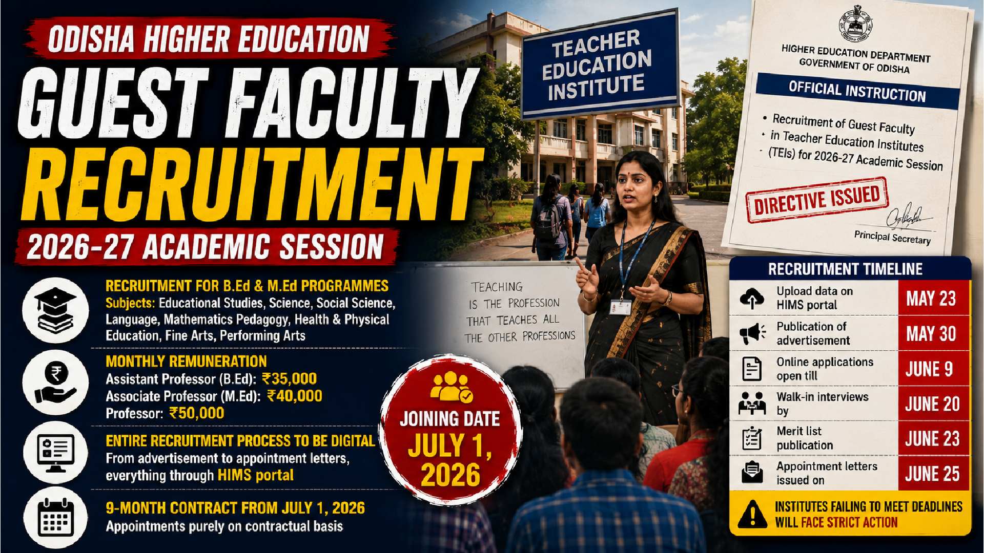 Odisha Begins Recruitment Process for Guest Faculty in Teacher Education Institutes