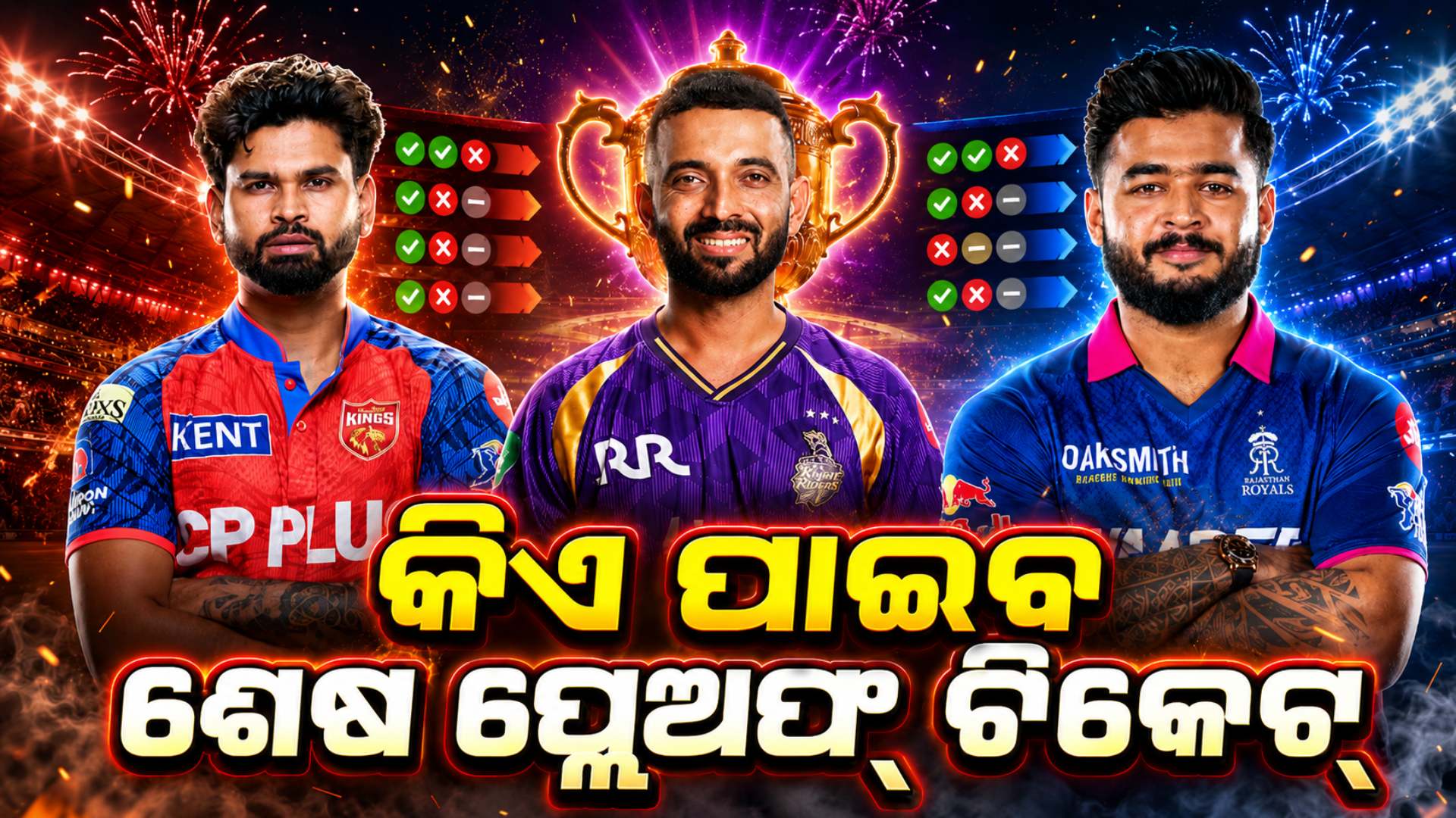 ଗୋଟିଏ ସ୍ପଟ୍‌, ୨ ମ୍ୟାଚ୍‌ ଓ ୩ ଦାବିଦାର...କିଏ ପାଇବ ଶେଷ ପ୍ଲେଅଫ୍‌ ଟିକେଟ୍‌ ? ଜାଣନ୍ତୁ ପୂରା ସମୀକରଣ