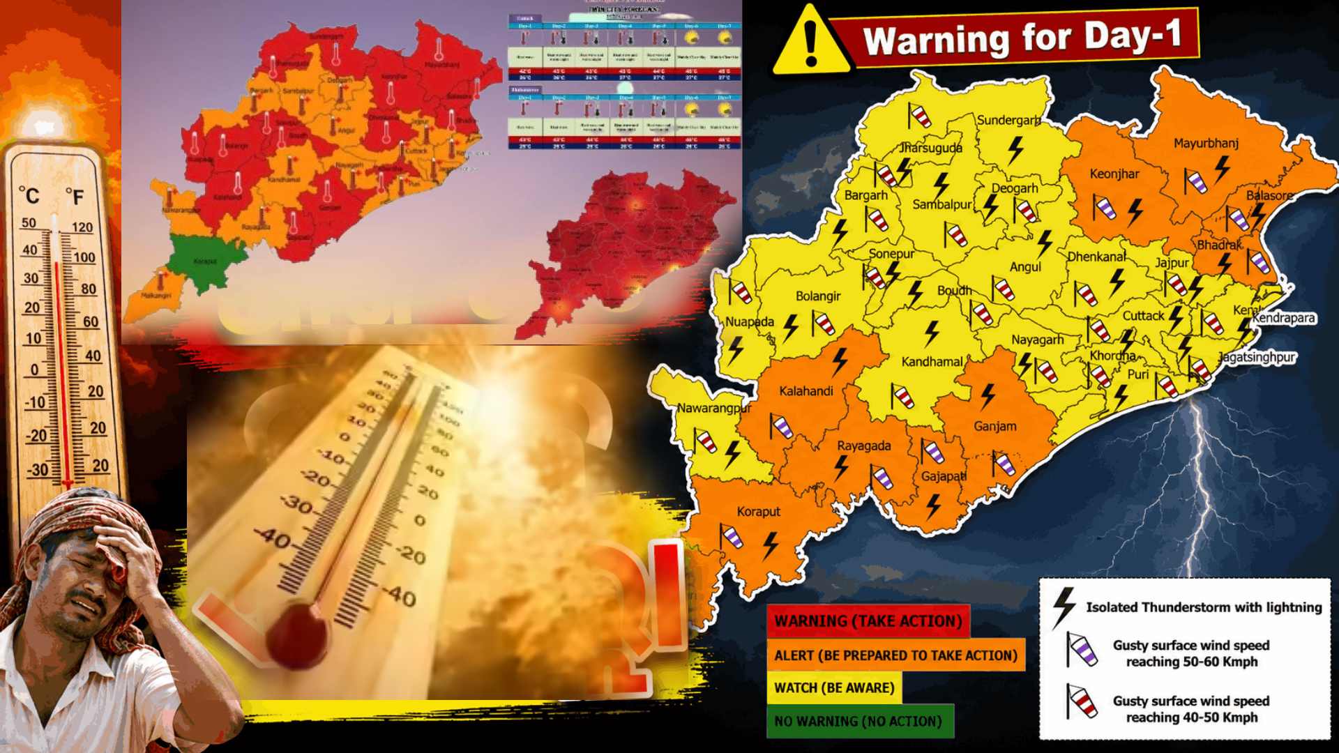 Odisha Heatwave: Six Cities Scorch Past 45°C as State Bakes Under Intense Heat, Relief Expected After May 28
