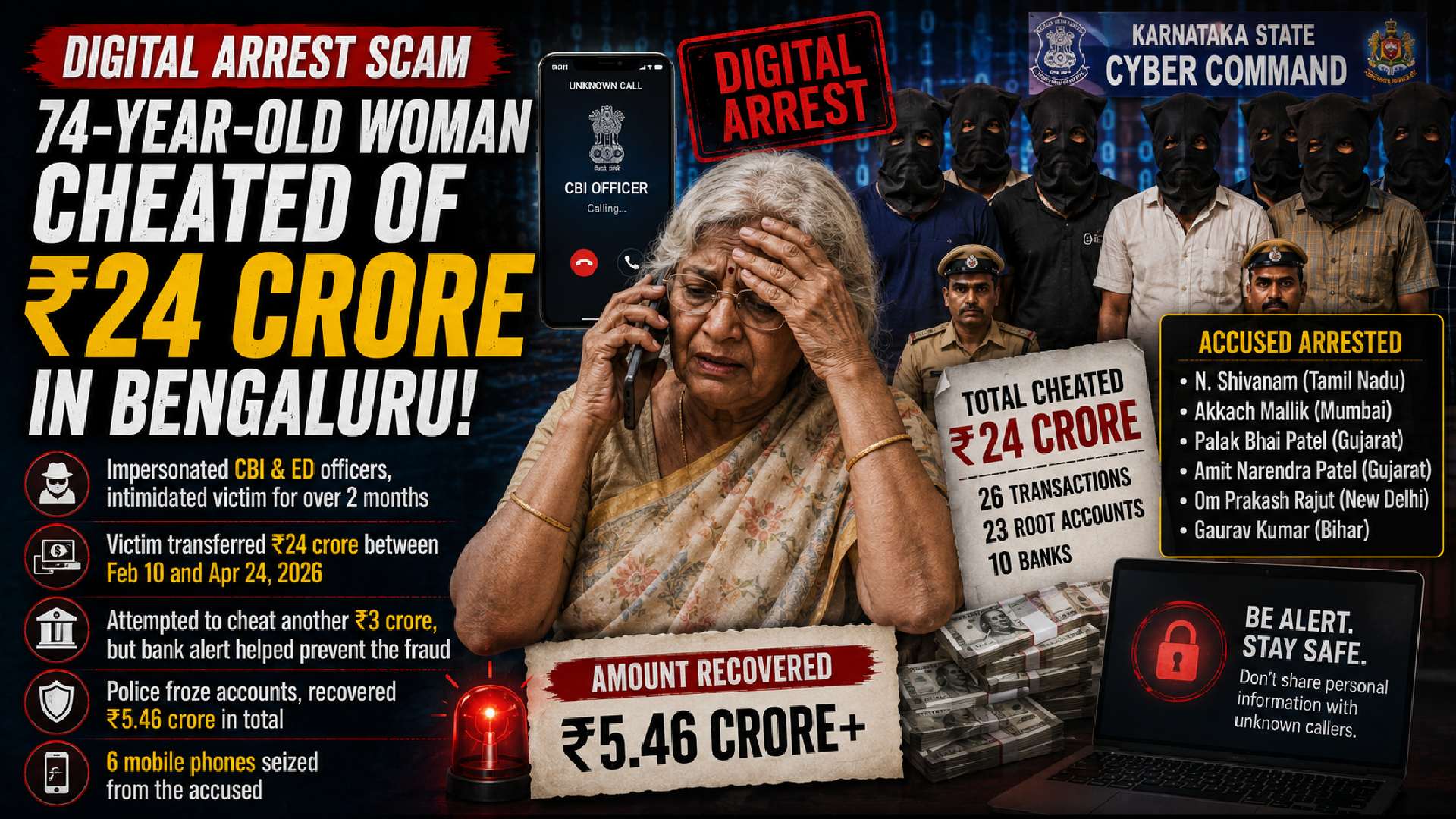 One Phone Call, Rs 24 Crore Gone: Bengaluru Woman Falls for Fake Agency Trap