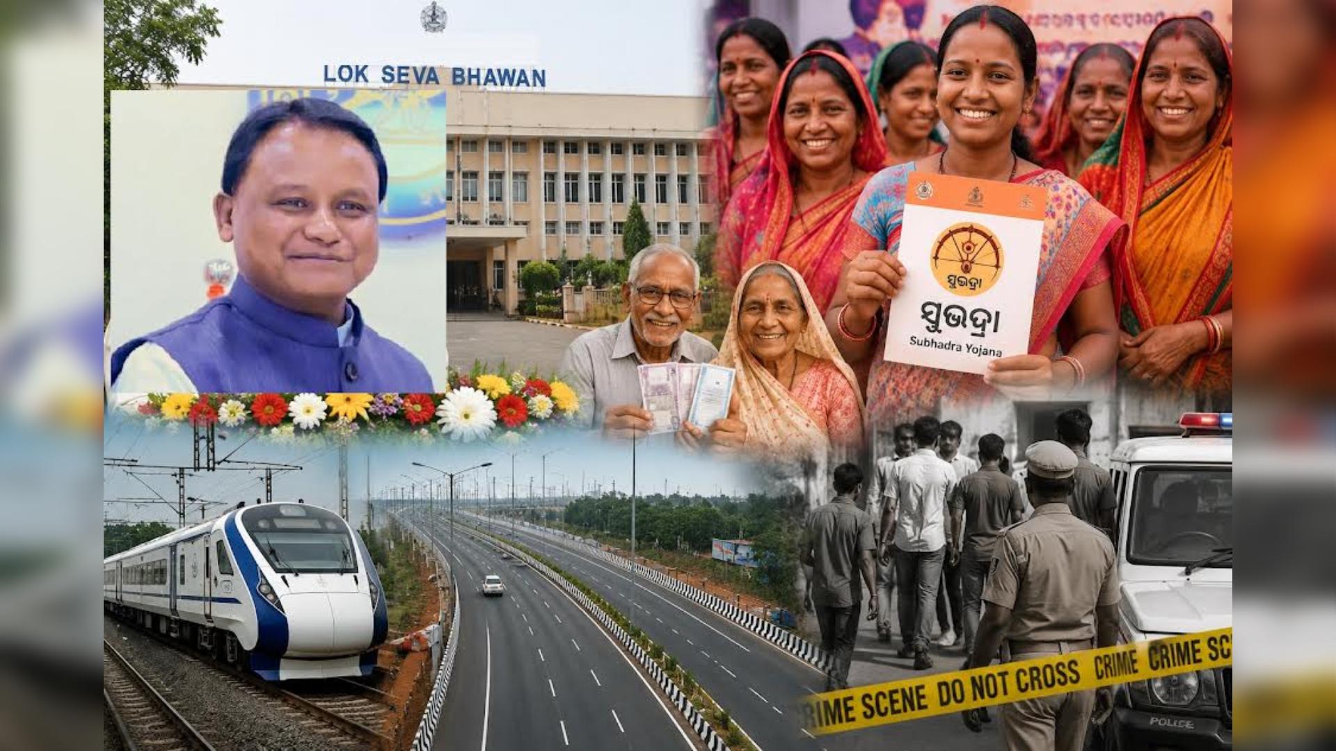 Two Years of BJP Government: Delivery, Perception and Political Challenges