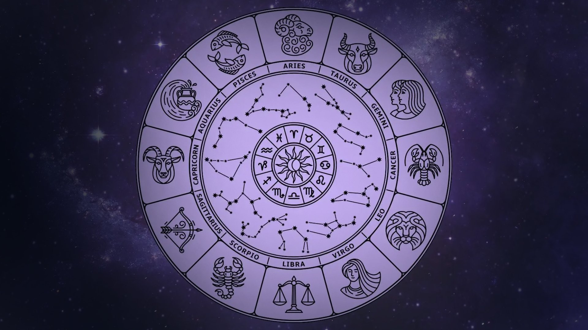 Circumstances May Force Libra to Sell Land; Discover What’s Coming Your Way