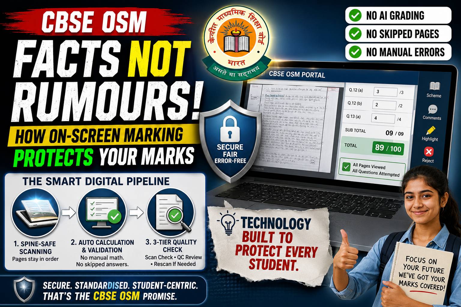 CBSE On-Screen Marking Explained: No, AI Isn't Deciding Your Board Exam Marks