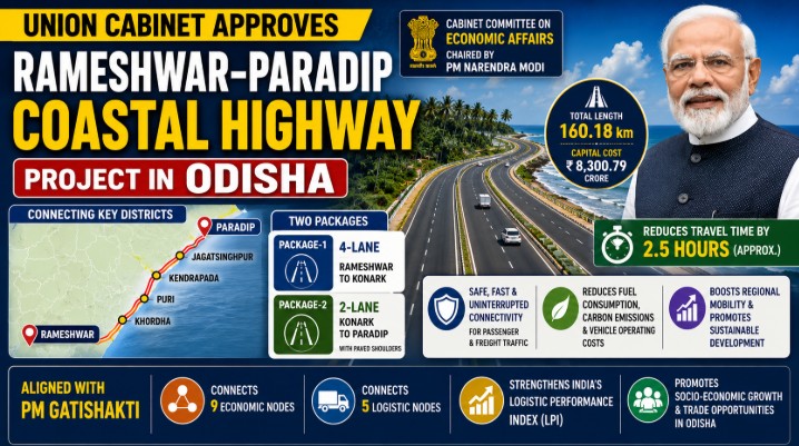 Union Cabinet Approves Rameshwar–Paradip Coastal Highway Project in Odisha