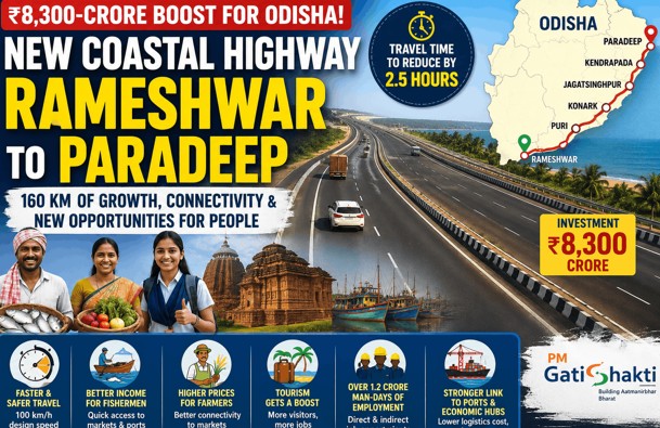 Odisha's New Coastal Highway: How a Rs 8,300-Crore Mega Project Will Change Life for Millions Along the Coast