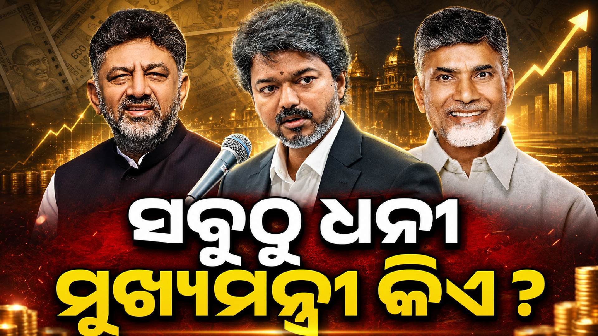ଡିକେ ଶିବକୁମାର ସବୁଠୁ ଧନୀ ମୁଖ୍ୟମନ୍ତ୍ରୀ, ଜାଣନ୍ତୁ ଚନ୍ଦ୍ରବାବୁ ନାଇଡ଼ୁ ଓ ବିଜୟ ଅଛନ୍ତି କେଉଁ ସ୍ଥାନରେ...