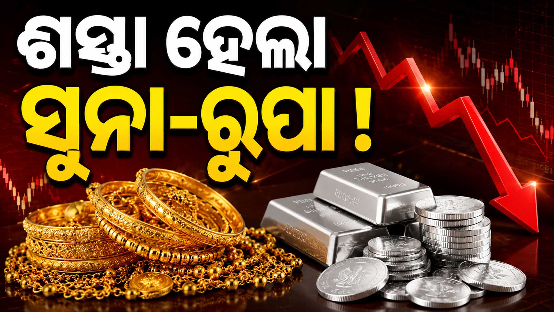 ସୁନା କିଣିବାର ସୁଯୋଗ:୧୨୦୦ ଟଙ୍କା ଖସିଲା ସୁନା ରୂପା ବି ଶସ୍ତା 