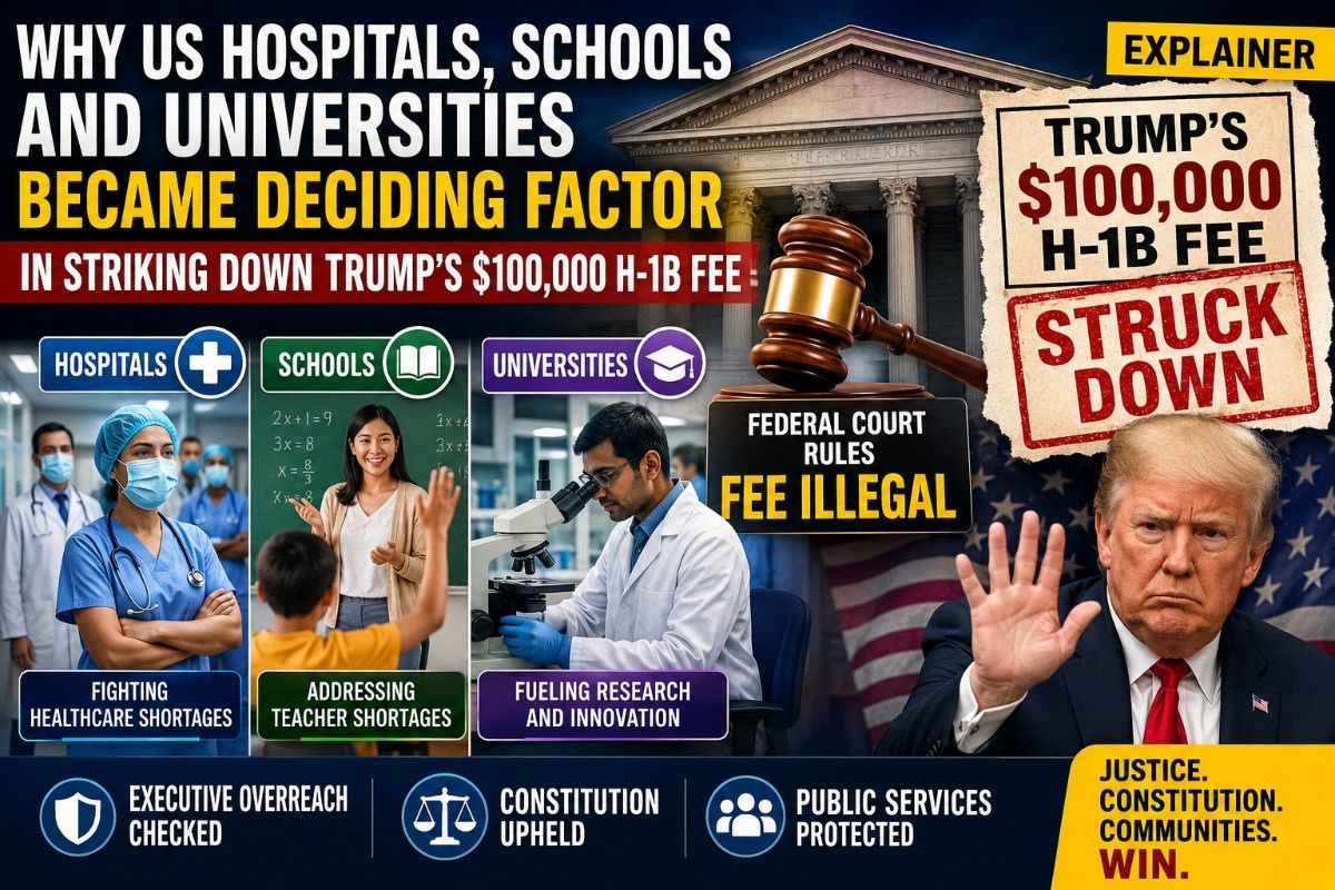 Why US Hospitals, Schools and Universities Became Deciding Factor in Striking Down Trump's $100,000 H-1B Fee| Explainer
