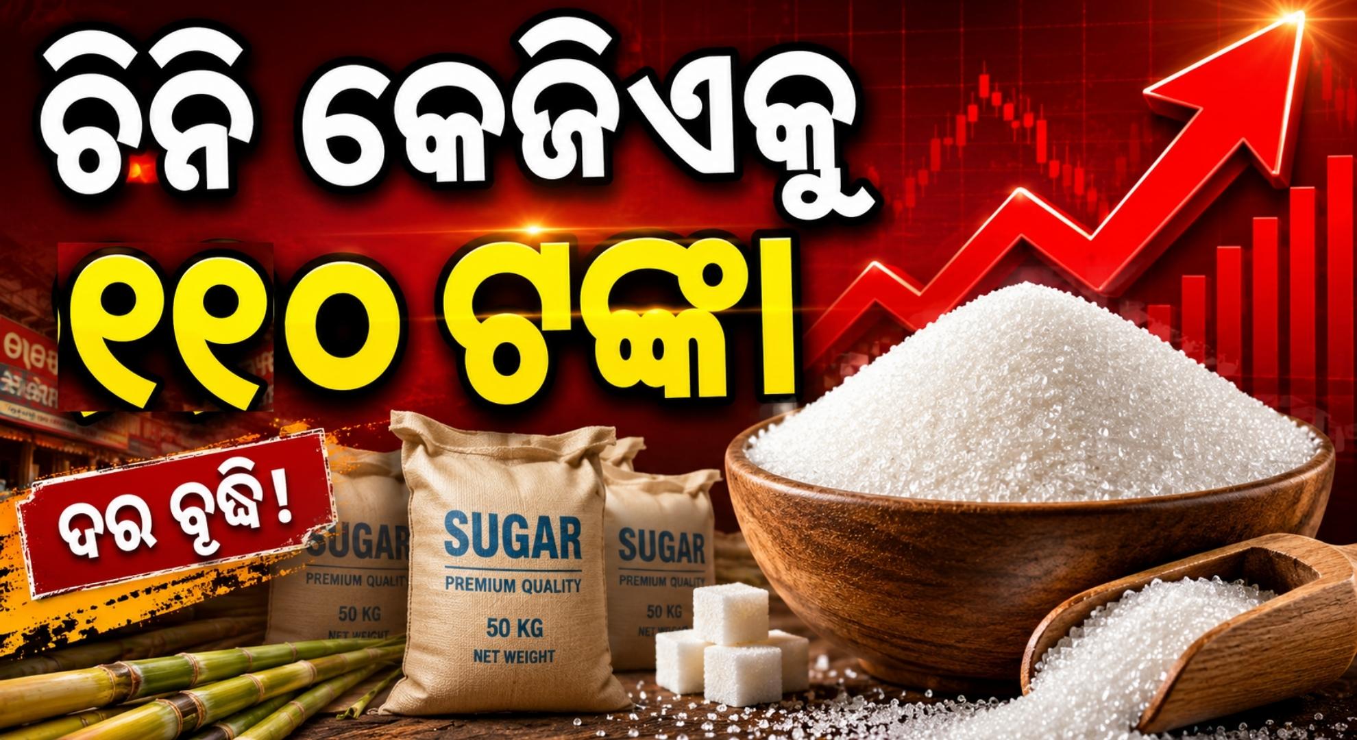 ଚିନି ରପ୍ତାନୀ ଉପରେ ଭାରତର ପ୍ରତିବନ୍ଧକ; କେଜି ପିଛା ଦର ବଢ଼ିଲା ୧୫ ଟଙ୍କା
