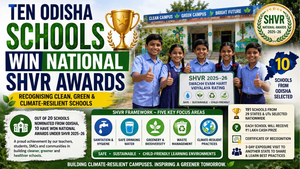 10 Odisha Schools Selected For National Awards Under SHVR 2025-26