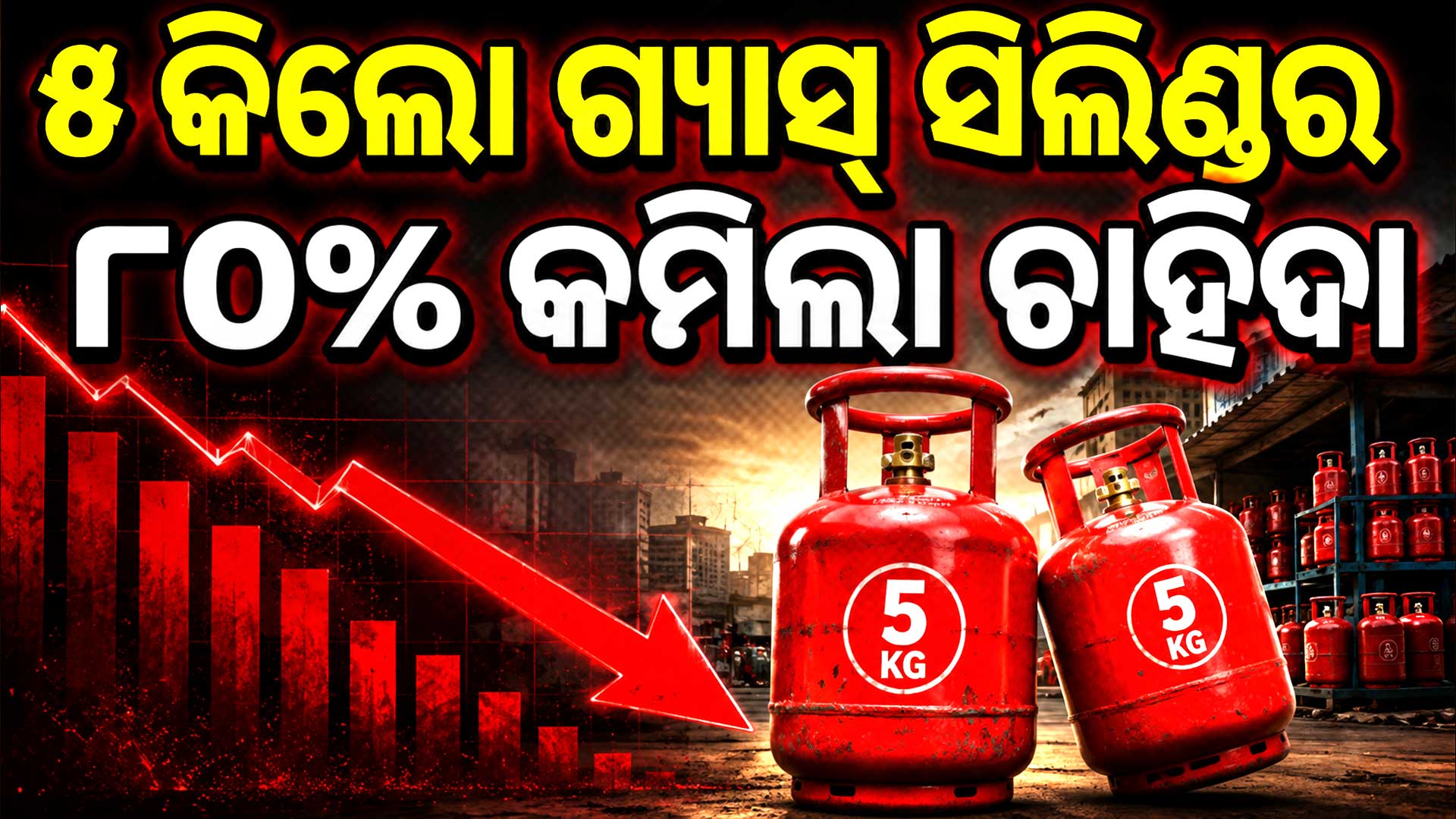 ଛୋଟ ଗ୍ୟାସ ସିଲିଣ୍ଡରର କ୍ରେଜ୍ ସରିଗଲାଣି କି ? ଆପୁ, ଛୋଟୁର ଚାହିଦା ୮୦% ହ୍ରାସ ପାଇଛି