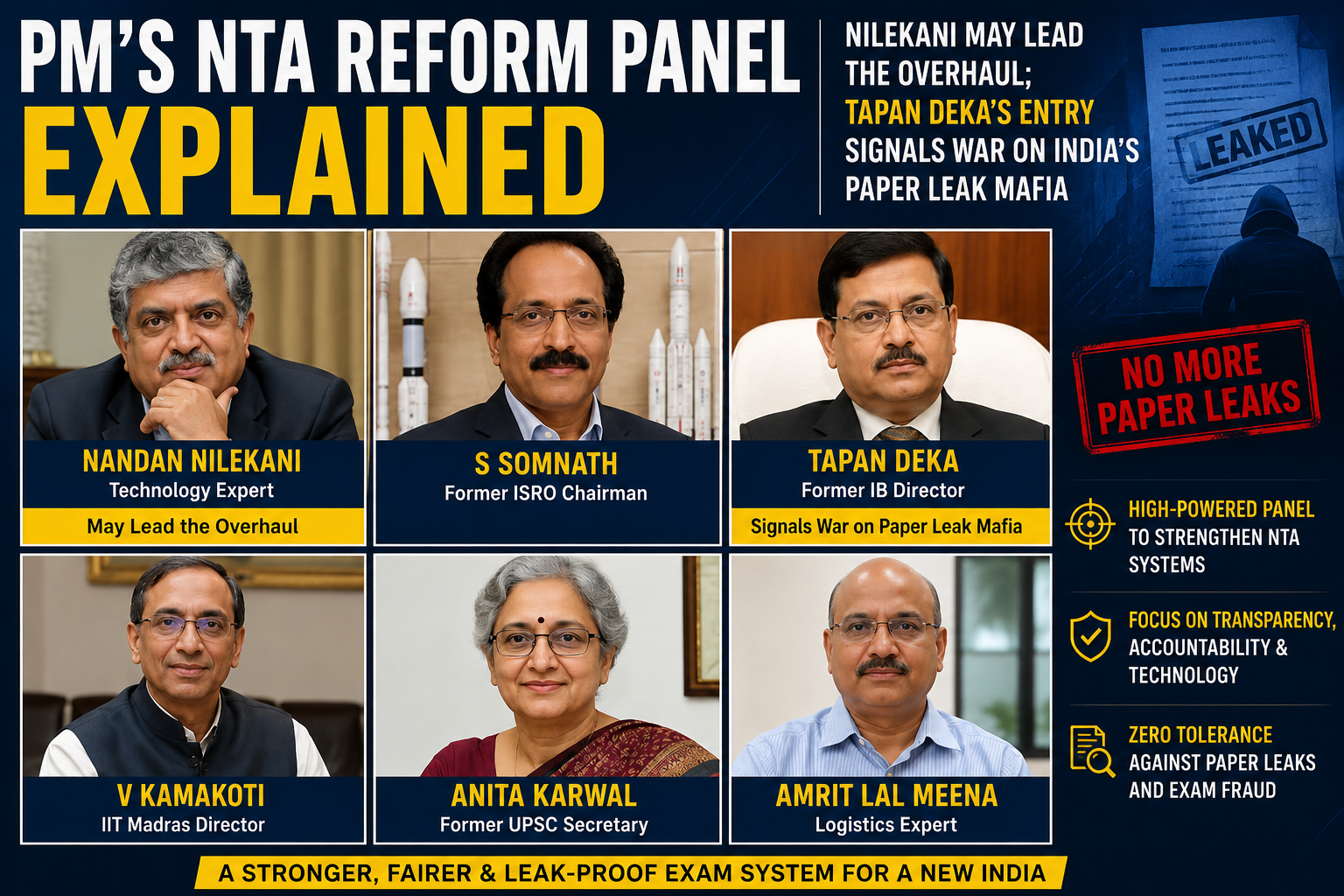 NTA Panel Members PM’s NTA Reform Panel Explained